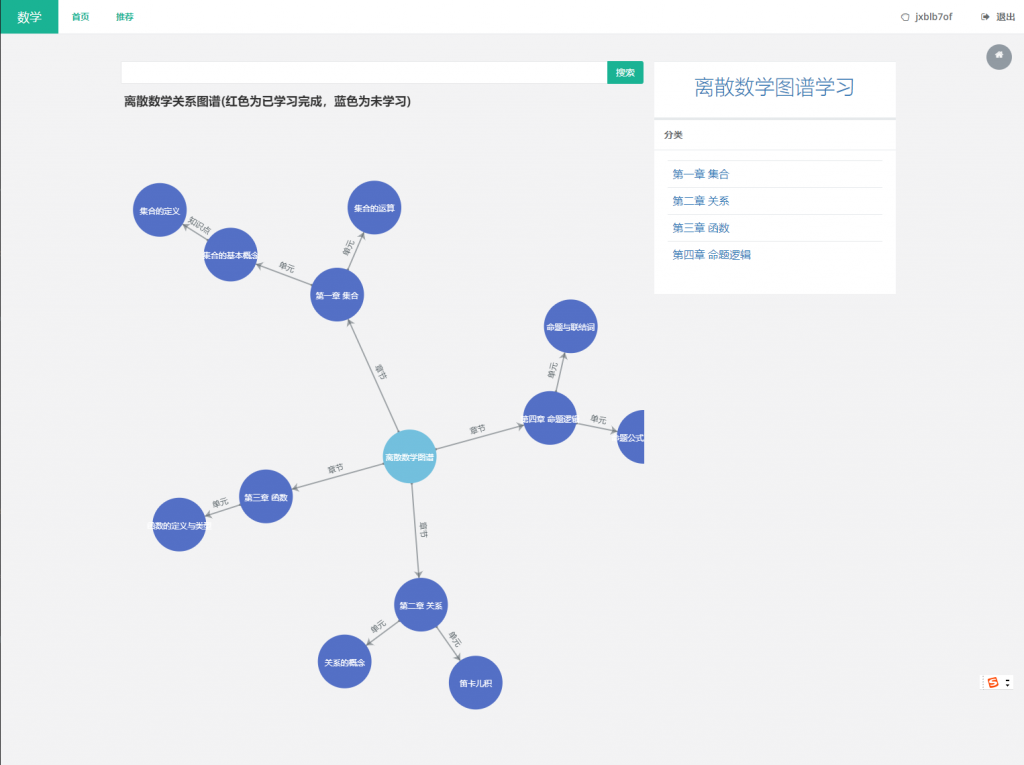 图片[3]-django离散数学关系图谱答题推荐系统