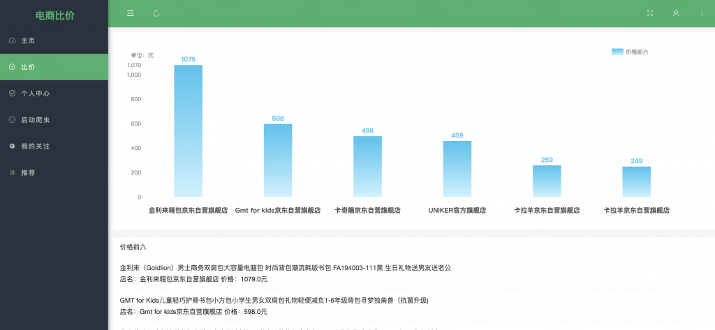 图片[4]-电商比较系统