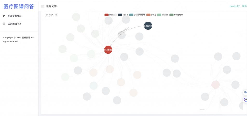 图片[5]-基于flask和neo4j的医疗知识图谱展示问答系统
