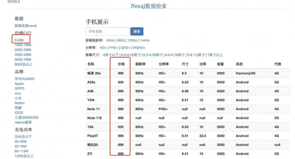 图片[3]-neo4j的手机数据检索系