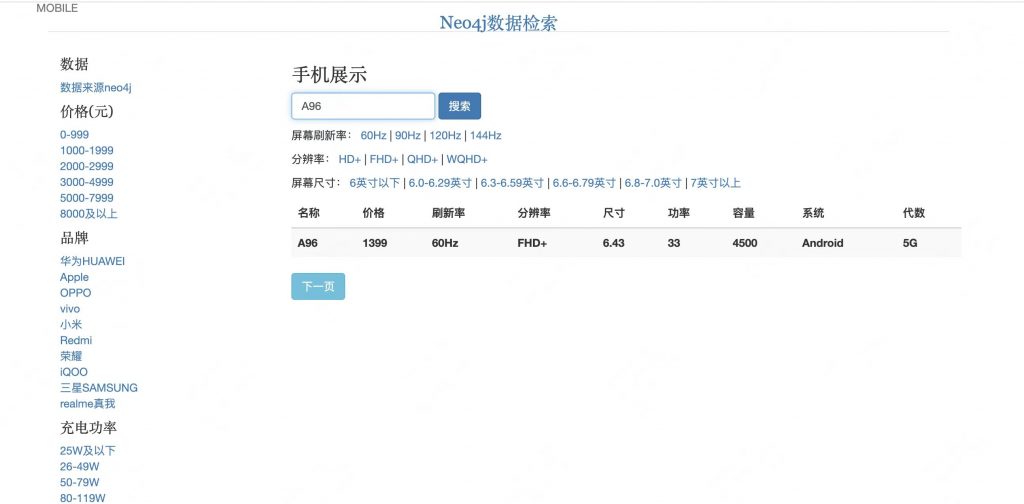 图片[2]-neo4j的手机数据检索系