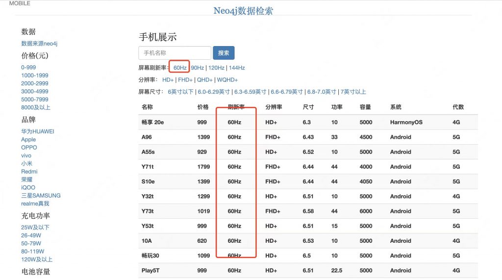 图片[4]-neo4j的手机数据检索系