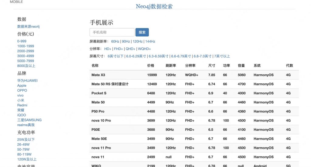 图片[5]-neo4j的手机数据检索系