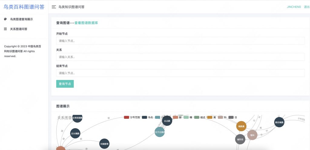图片[4]-基于neo4j的鸟类百科知识图谱问答系统