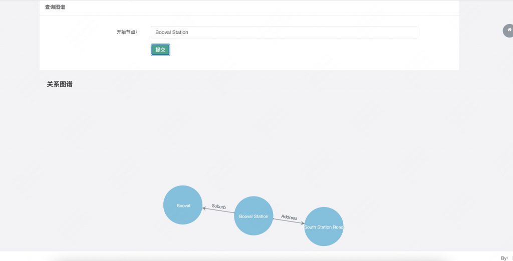 图片[4]-基于neo4j的员工地址距离展示系统
