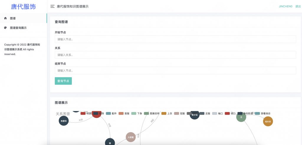 图片[4]-基于neo4j的唐代服饰知识图谱实体识别系统