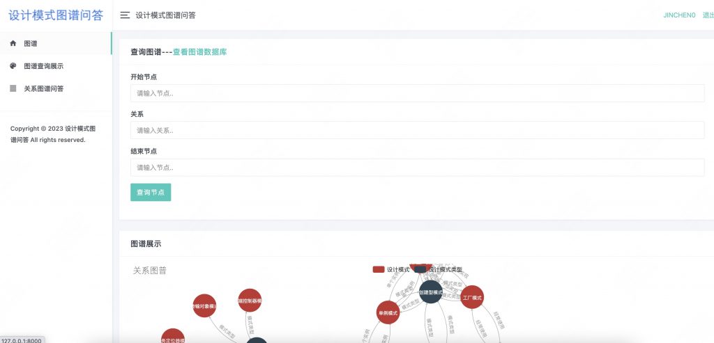 图片[2]-基于neo4j的编程设计模式知识图谱问答系统