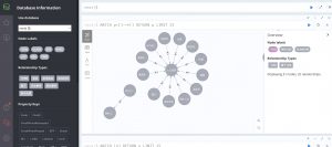 基于neo4j的紧急灾难突发处理知识图谱问答系统-浪涛分享