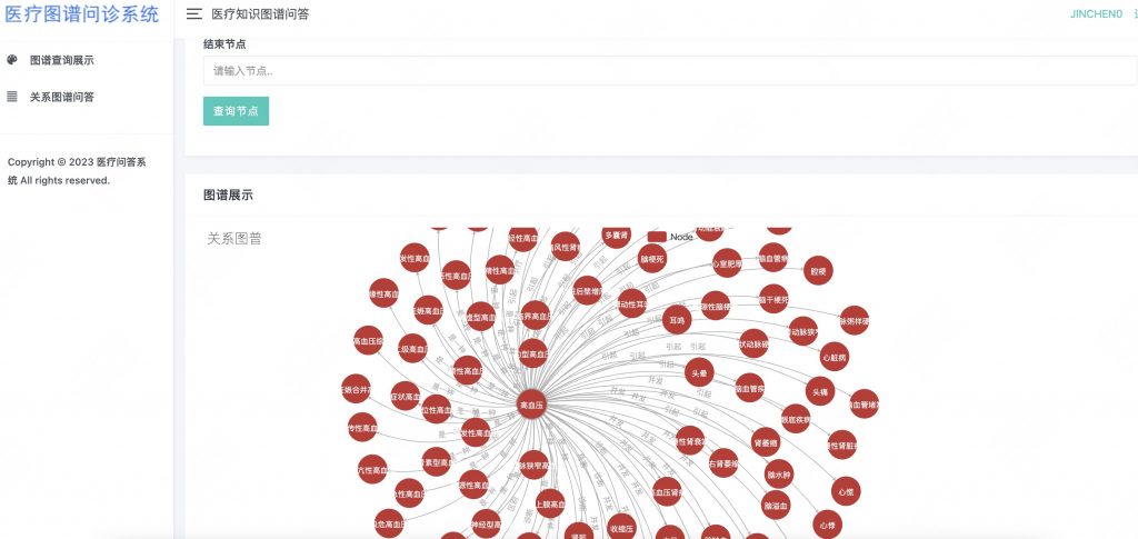 图片[4]-基于neo4j的医疗图谱问诊系统