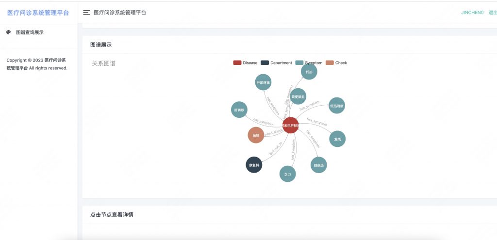 图片[4]-基于neo4j的医疗问诊节点增删改查系统