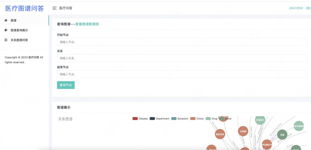 图片[2]-基于neo4j的医疗知识图谱展示系统