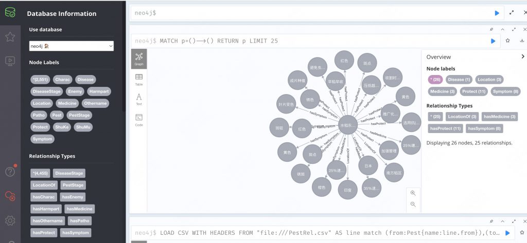 图片[8]-基于neo4j的水稻病虫害问答系统
