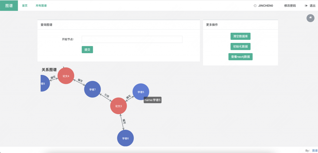 图片[3]-基于neo4j的学术论文关系管理系统