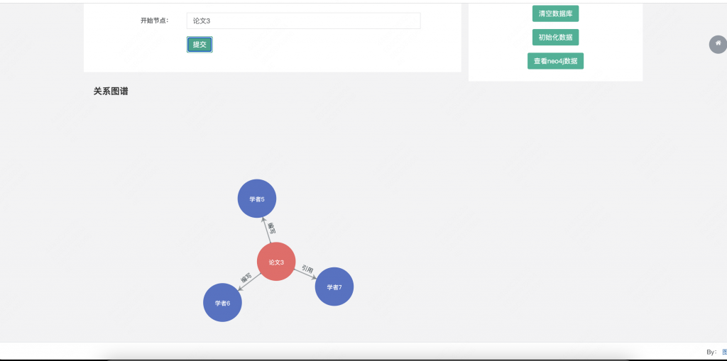 图片[5]-基于neo4j的学术论文关系管理系统