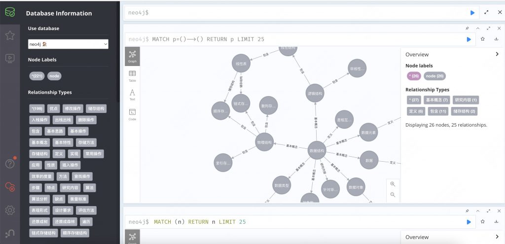 图片[2]-基于neo4j的数据结构知识图谱问答