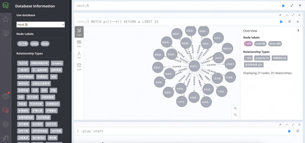 图片[6]-基于neo4j的新冠肺炎知识图谱问答系统