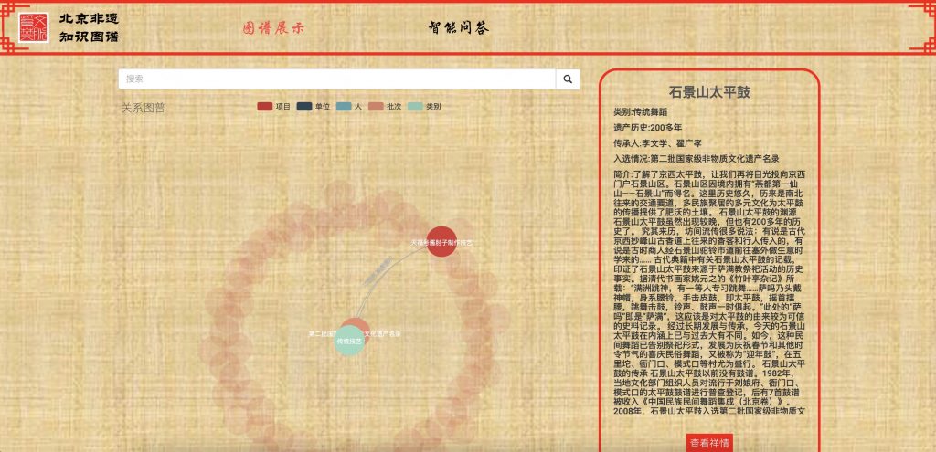 图片[2]-基于flask的北京非遗知识图谱