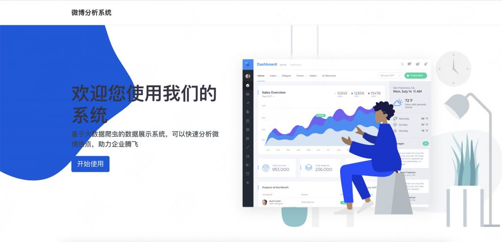 基于django的微博分析系统
