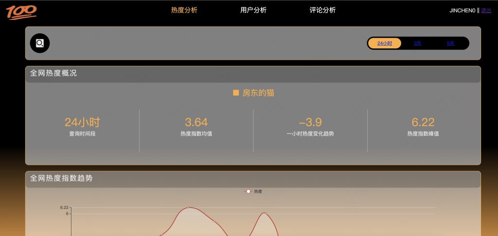 图片[3]-基于django的微博分析系统