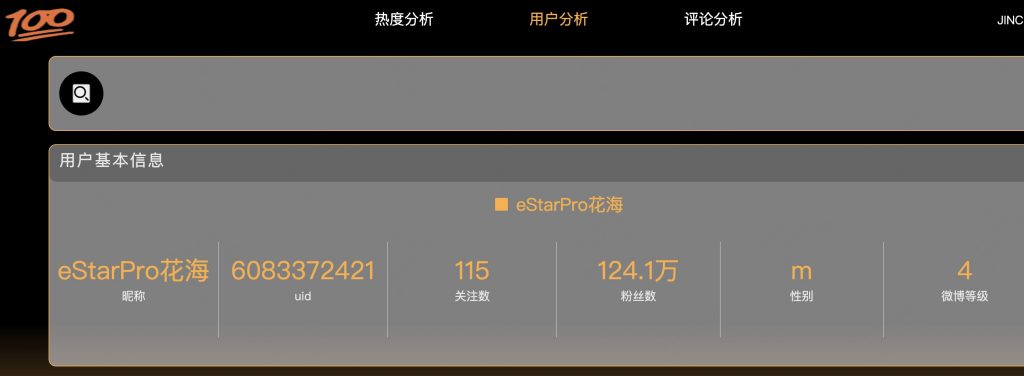 图片[6]-基于django的微博分析系统