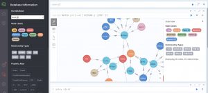 基于neo4j关系图谱的协同过滤科研推荐系统-浪涛分享