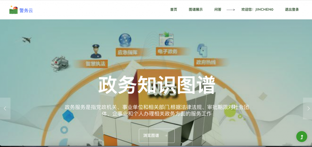 图片[2]-基于知识图谱的政务知识问答系统