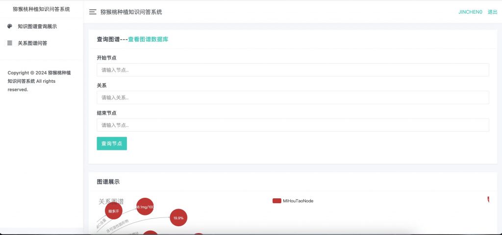 图片[3]-基于知识图谱的猕猴桃种植技术问答系统