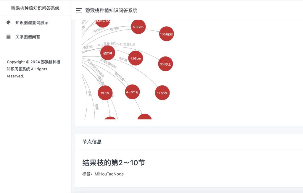 图片[4]-基于知识图谱的猕猴桃种植技术问答系统