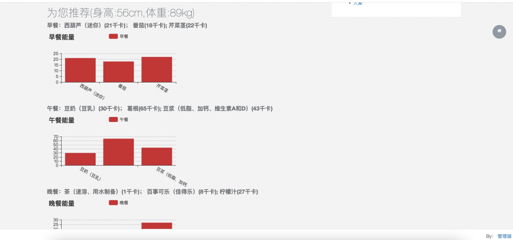 图片[7]-基于知识图的减脂食谱推荐系统