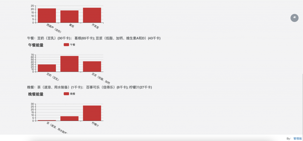 图片[8]-基于知识图的减脂食谱推荐系统