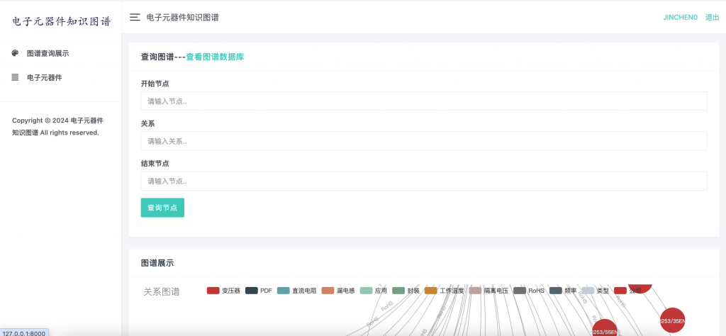 图片[2]-基于知识图谱的电子元器件问答系统