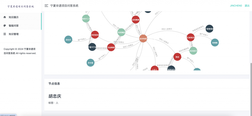 图片[4]-基于知识图谱的宁夏非遗问答系统  系统简介 本系统是一个基于知识图谱的宁夏非遗（非物质文化遗产）问答系统，旨在通过现代信息技术手段，对宁夏地区的非遗资源进行数字化保护与传承。系统结合了知识图谱、自然语言处理等技术，为用户提供了一个直观、高效的非遗信息查询与交互平台。  功能描述 用户登录注册功能：系统提供完善的用户登录、注册及退出机制，确保用户信息的安全性与隐私性。  知识图谱展示与查询：用户登录后，可以浏览到以图形化方式展示的非遗知识图谱。该图谱通过节点与关系的形式，直观展现了非遗项目、传承人、技艺、地域等多维度信息。同时，系统支持通过节点关系进行复杂查询，满足用户深度探索非遗知识的需求。前端采用echarts实现图谱的可视化展示，后端则依托py2neo等模块与Neo4j数据库进行高效交互。  自然语言问答功能：系统集成了自然语言识别技术，能够准确理解用户以自然语言形式提出的问题。通过jieba分词、模板匹配等算法，系统能够智能分析用户问题并匹配到相应的知识图谱节点与关系，最终返回准确、全面的查询结果。这一功能极大地降低了用户使用门槛，提升了信息获取效率。  图谱节点管理功能：为了满足非遗知识的动态更新与维护需求，系统提供了图谱节点管理功能。用户可以新增节点（如新增非遗项目、传承人等），建立或修改节点间的关系。同时，系统支持删除节点操作，并在删除节点时自动处理相关联的关系，确保知识图谱的完整性与一致性。  技术描述 本系统后端采用Django框架进行开发，确保了系统的稳定性与可扩展性。数据库方面，选用了Neo4j作为知识图谱的存储与查询引擎，利用其强大的图数据处理能力来支撑系统的核心功能。在前端展示层面，系统结合了echarts等可视化库，实现了知识图谱的直观展示与交互操作。此外，系统还集成了jieba分词、自然语言处理等先进技术，为用户提供了智能化的问答体验。