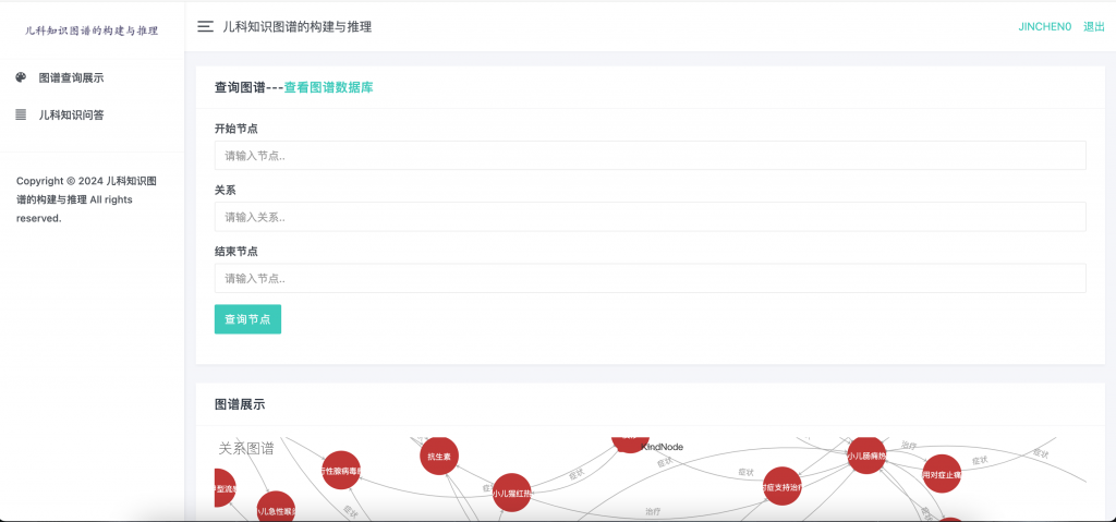 图片[3]-儿科知识图谱的构建与推理