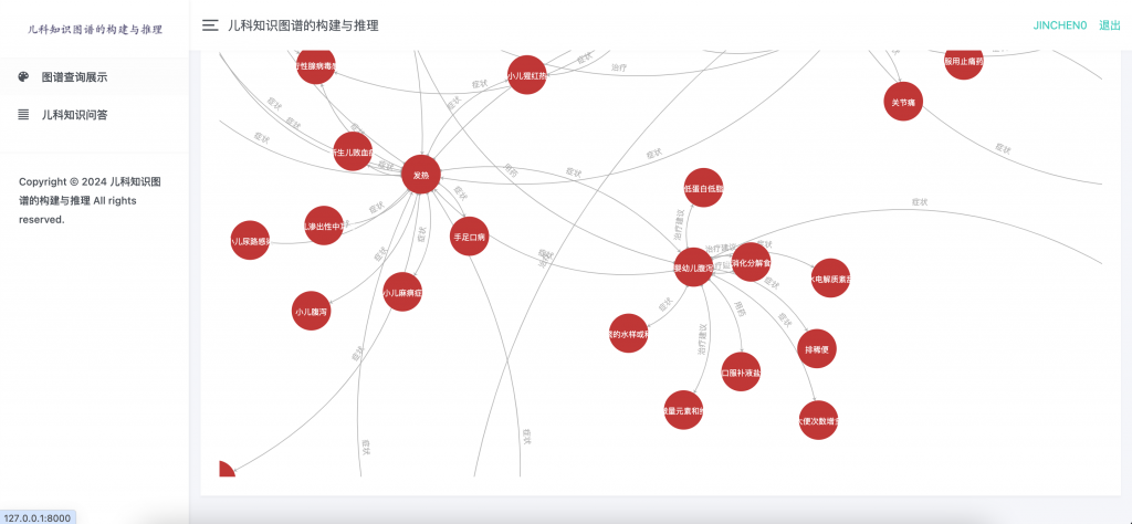 图片[4]-儿科知识图谱的构建与推理