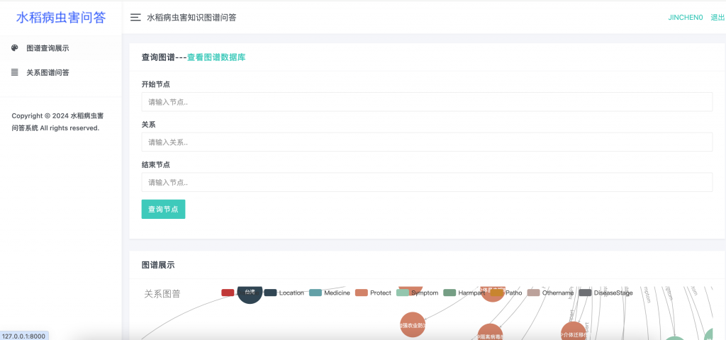 图片[3]-基于知识图谱的水稻病虫害问答系统