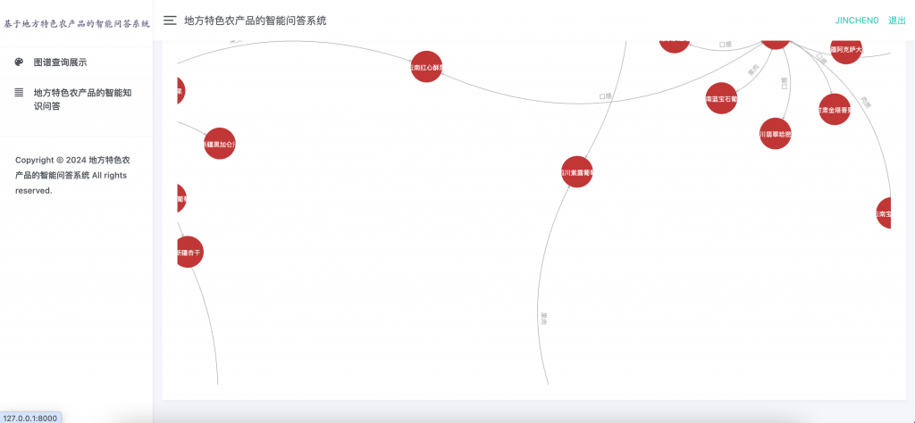 图片[4]-基于知识图谱的土特产知识问答系统