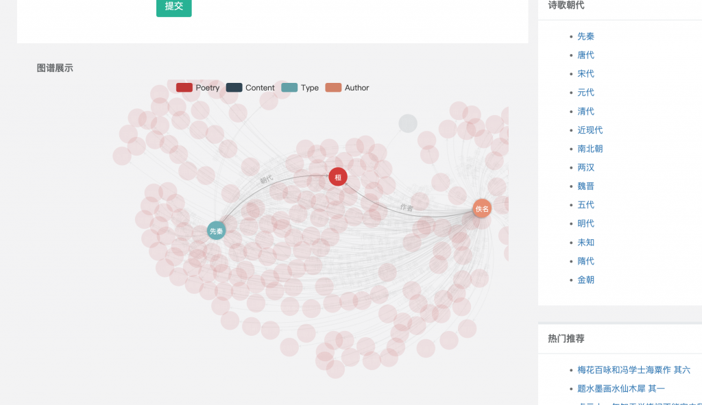 图片[12]-基于知识图谱的诗词赏析系统