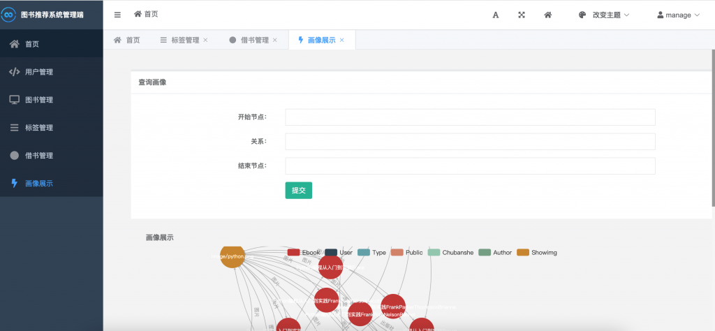 图片[15]-基于neo4j知识图谱的图书推荐借阅系统