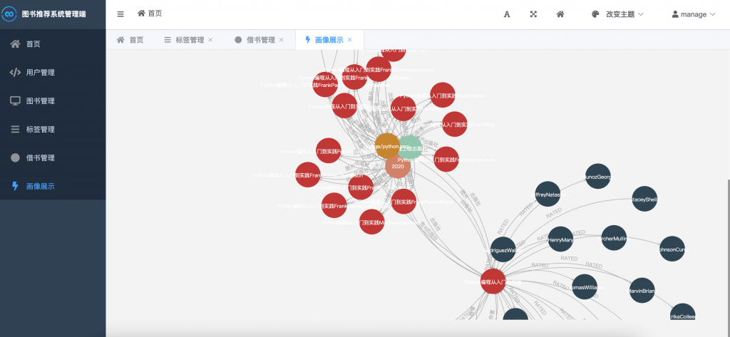 图片[16]-基于neo4j知识图谱的图书推荐借阅系统