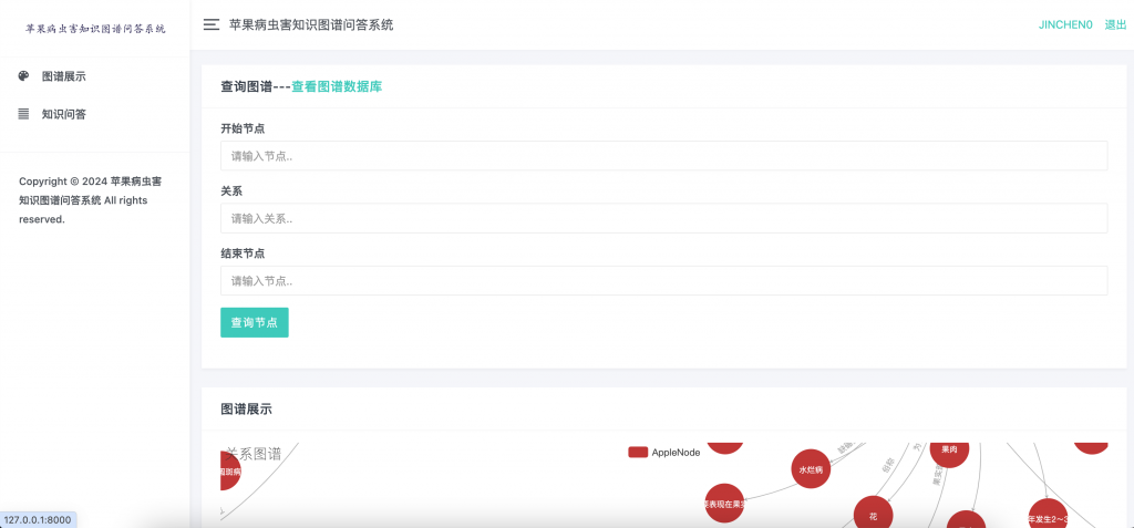 图片[3]-基于知识图谱的苹果病虫害知识图谱问答
