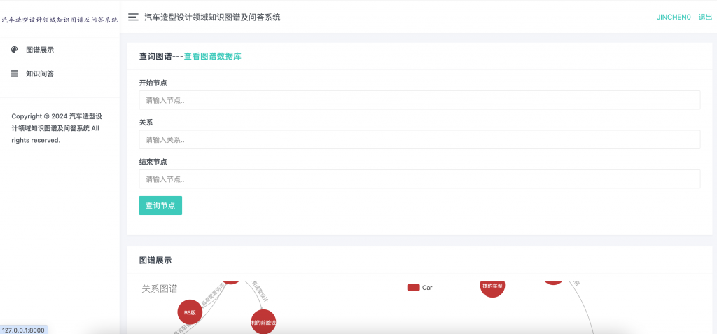 图片[3]-汽车造型设计领域知识图谱展示问答