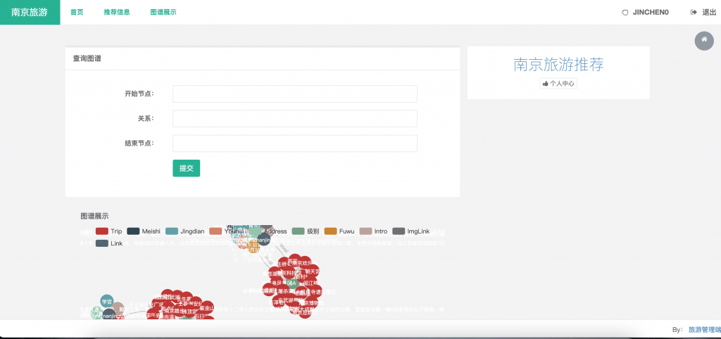 图片[7]-基于知识图谱的南京旅游推荐系统