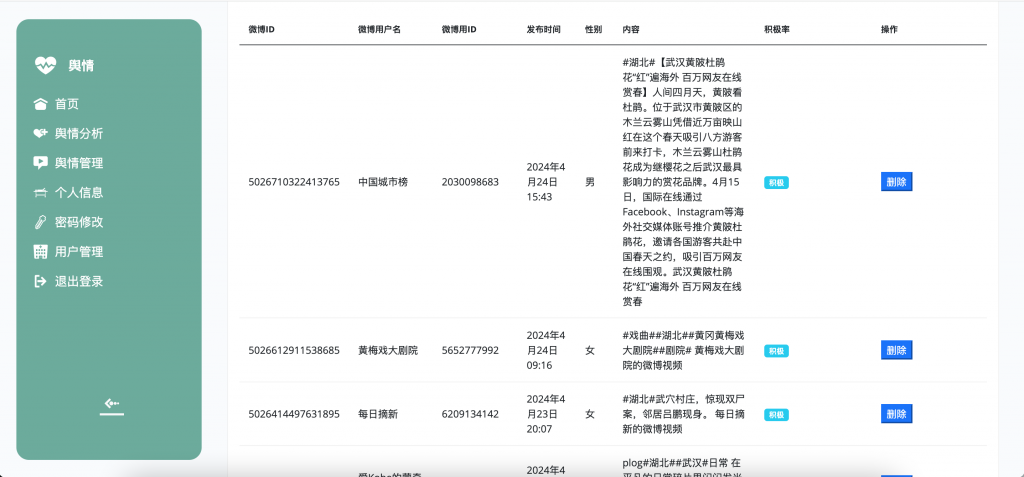 图片[8]-微博舆情分析系统