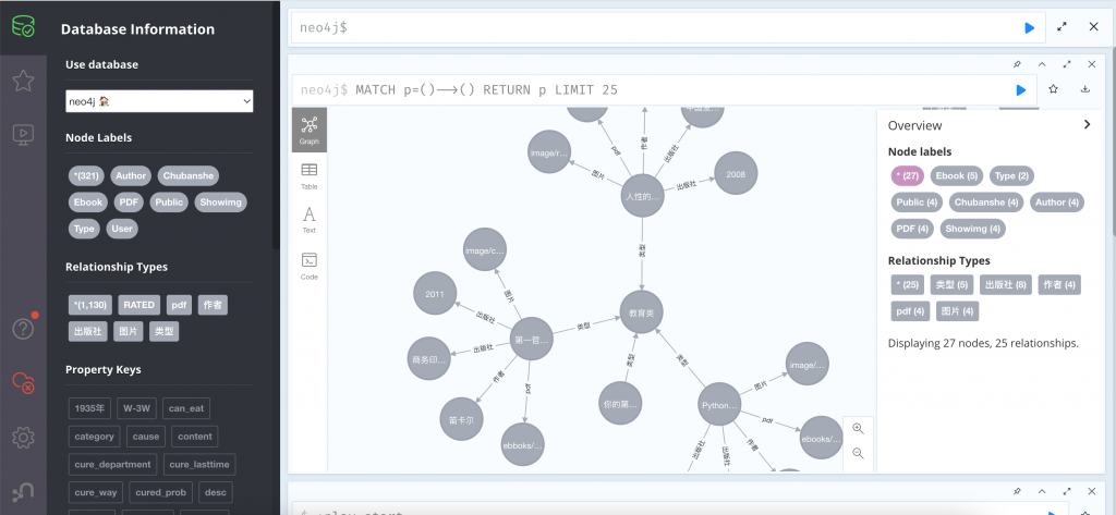 图片[22]-基于neo4j知识图谱的图书推荐系统