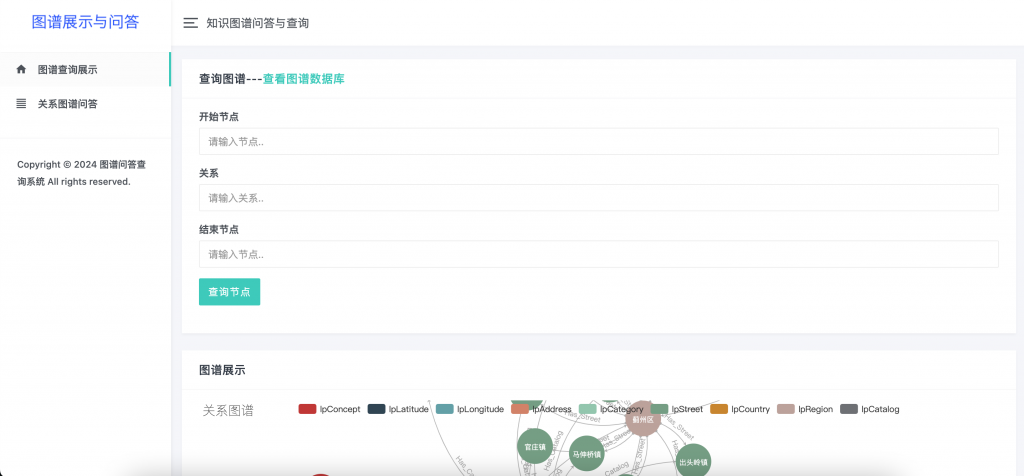 地域知识图谱展示问答系统-浪涛分享