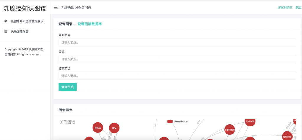 图片[3]-基于知识图谱的乳腺癌知识问答系统