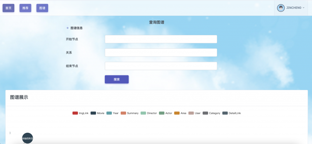 图片[6]-基于Django的知识图谱电影推荐系统