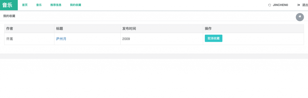 图片[10]-基于内容和用户的混合协调过滤音乐推荐系统