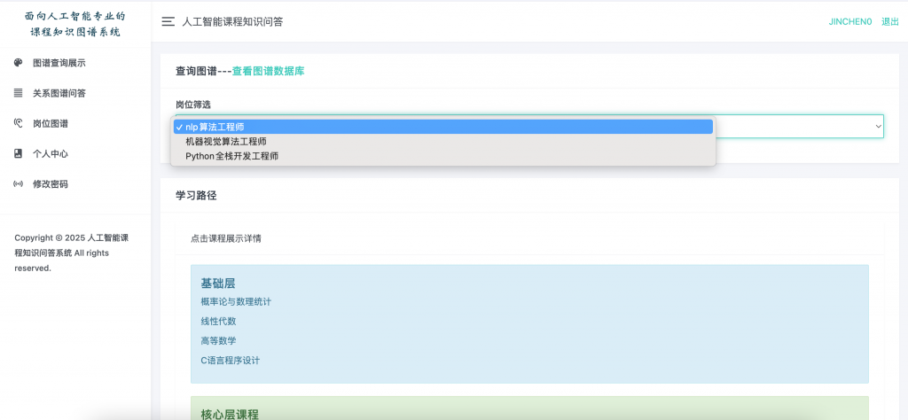 图片[6]-面向人工智能专业的课程知识图谱
