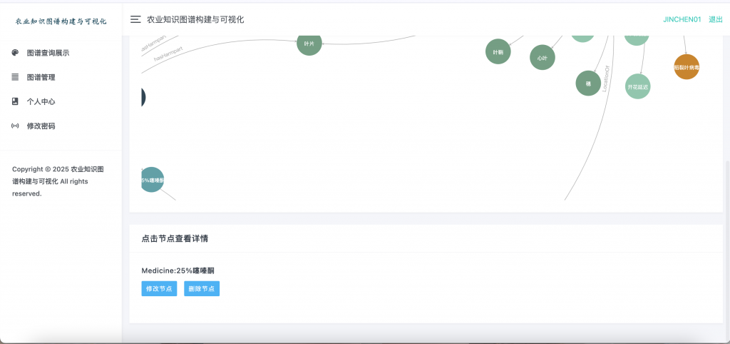 图片[4]-农业知识图谱构建与可视化